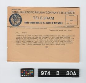 Image representing telegram.