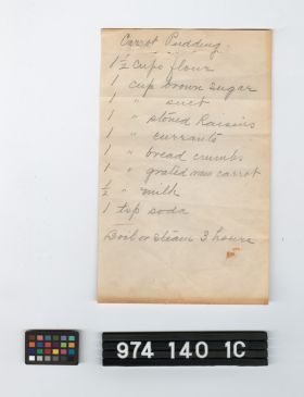 Image representing recipe.