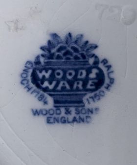 Image representing Plate, Calendar.