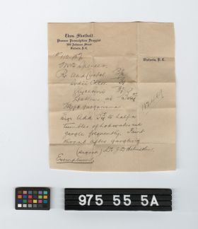 Image representing prescription.